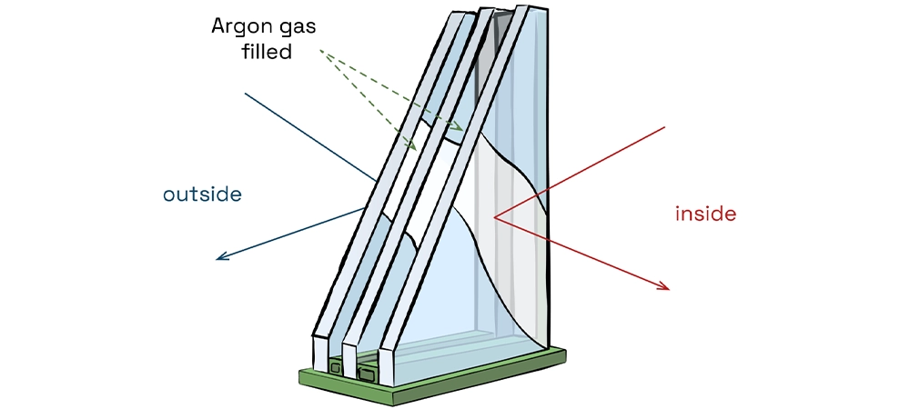 insulated window glass