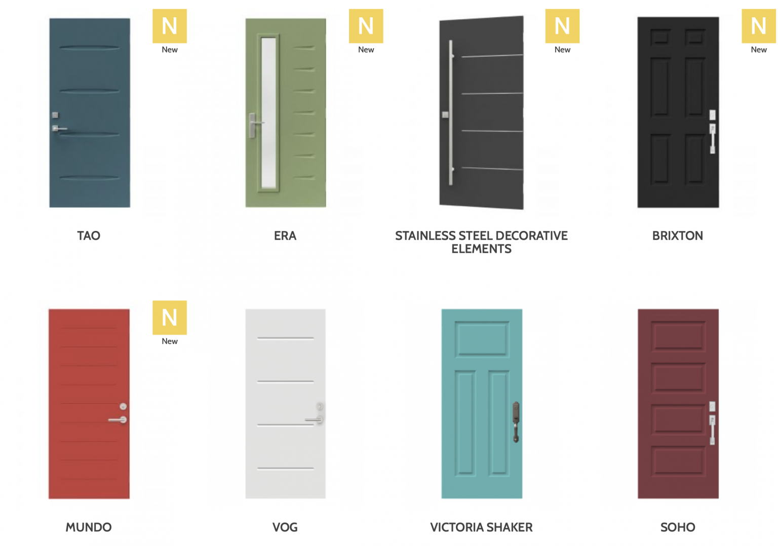 latest technologies in door manufacturing